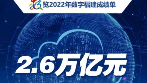 第三屆數博會在福州開館 打卡硬核數字技術，展望數字技術服務新未來