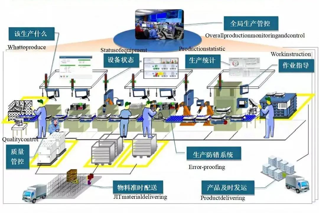 三維激光掃描技術助力石化企業建設數字工廠——技術服務綜述